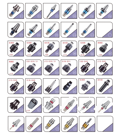 Machine tools