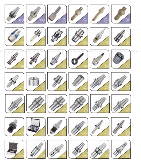 Machine tools